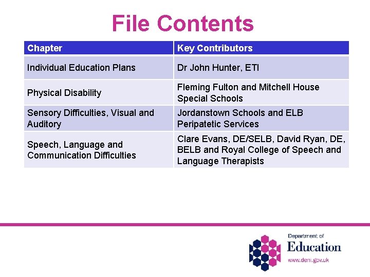 File Contents Chapter Key Contributors Individual Education Plans Dr John Hunter, ETI Physical Disability