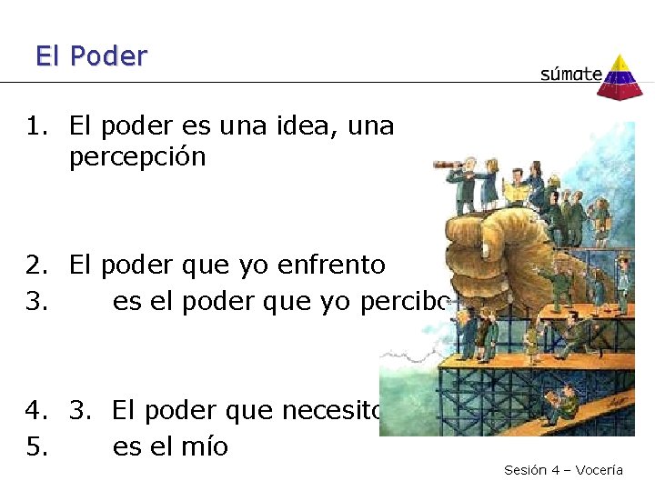 El Poder 1. El poder es una idea, una percepción 2. El poder que