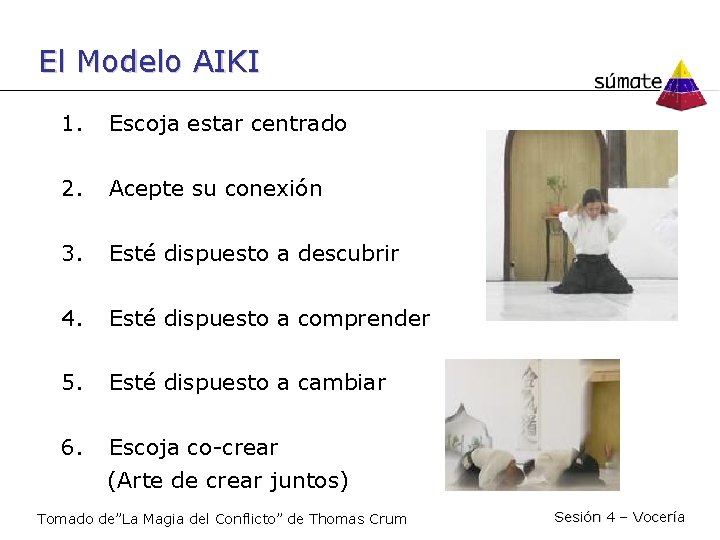 El Modelo AIKI 1. Escoja estar centrado 2. Acepte su conexión 3. Esté dispuesto