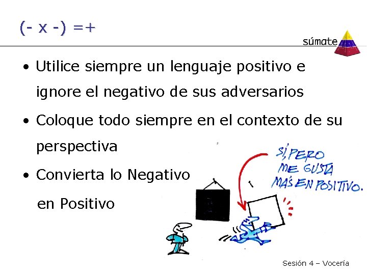 (- x -) =+ • Utilice siempre un lenguaje positivo e ignore el negativo