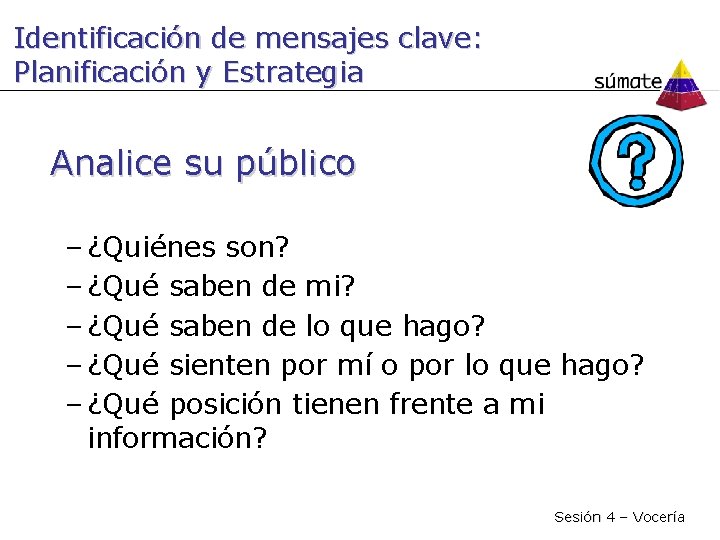 Identificación de mensajes clave: Mis Públicos Planificación y Estrategia Analice su público – ¿Quiénes