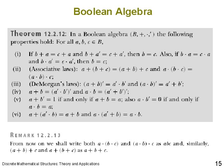 Boolean Algebra Discrete Mathematical Structures: Theory and Applications 15 Boolean Algebra Discrete Mathematical Structures: Theory and Applications 15