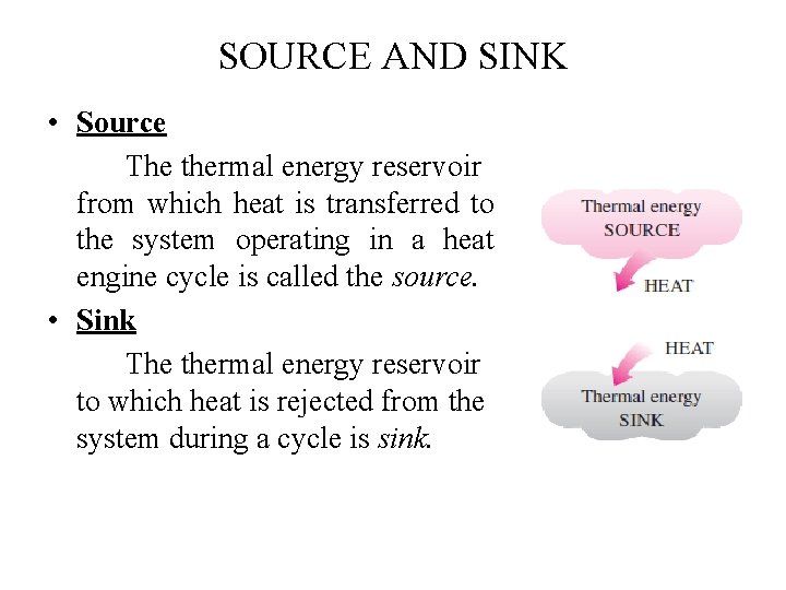 SOURCE AND SINK • Source The thermal energy reservoir from which heat is transferred