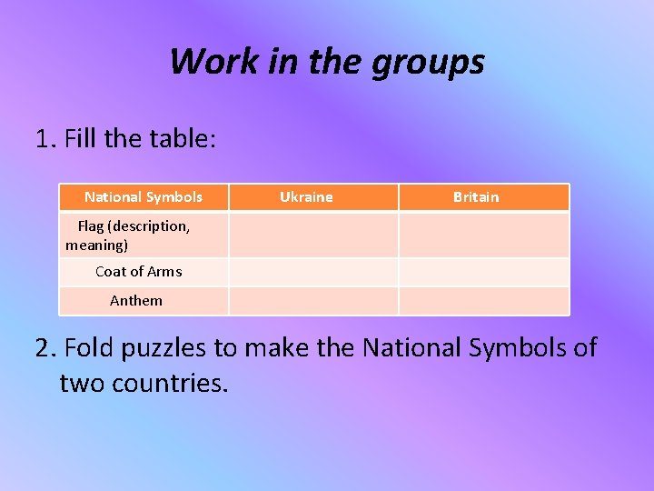 Work in the groups 1. Fill the table: National Symbols Ukraine Britain Flag (description,