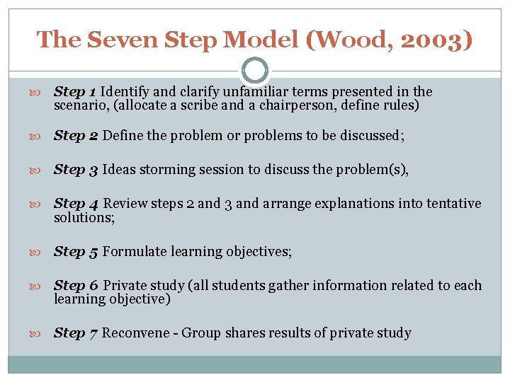 The Seven Step Model (Wood, 2003) Step 1 Identify and clarify unfamiliar terms presented