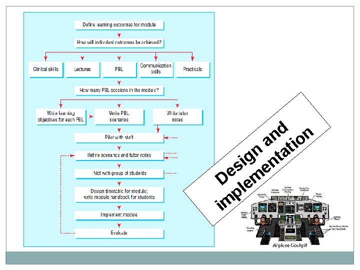 d n n a tio n ta g i en s De lem p
