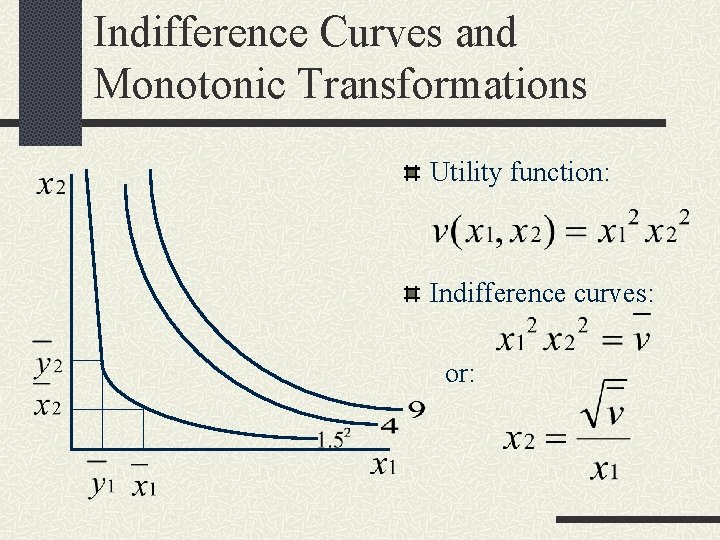 Indifference Curves and Monotonic Transformations Utility function: Indifference curves: or: 