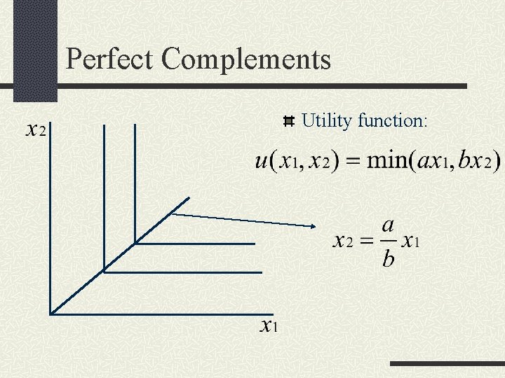 Perfect Complements Utility function: 