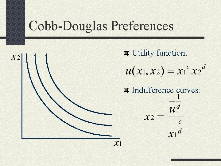 Cobb-Douglas Preferences Utility function: Indifference curves: 