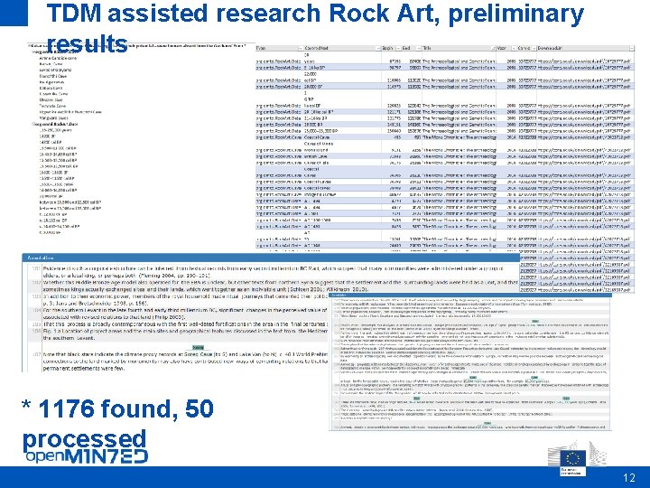 TDM assisted research Rock Art, preliminary results * 1176 found, 50 processed This is