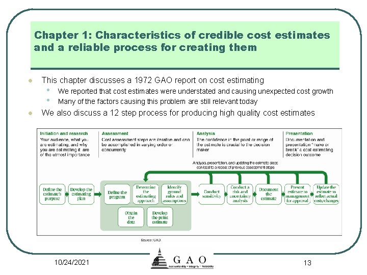 Chapter 1: Characteristics of credible cost estimates and a reliable process for creating them