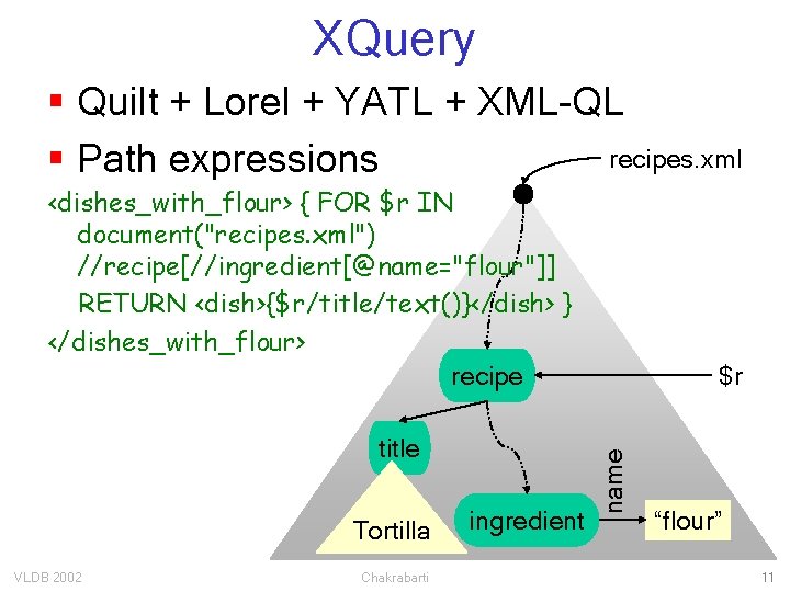 XQuery § Quilt + Lorel + YATL + XML-QL recipes. xml § Path expressions