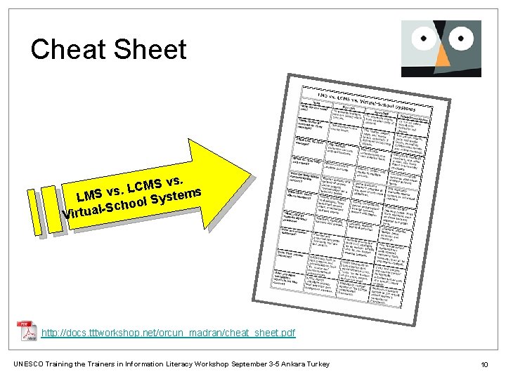 Cheat Sheet vs. S M C L s. LMS v ool Systems -Sch l