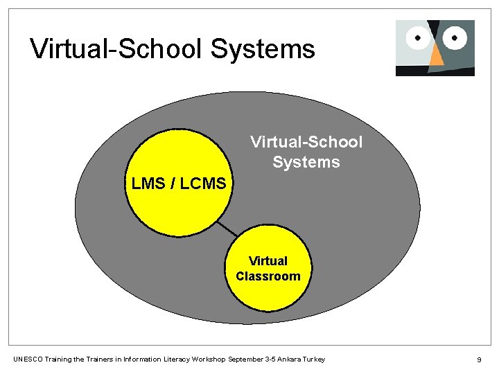 Virtual-School Systems LMS / LCMS Virtual Classroom UNESCO Training the Trainers in Information Literacy
