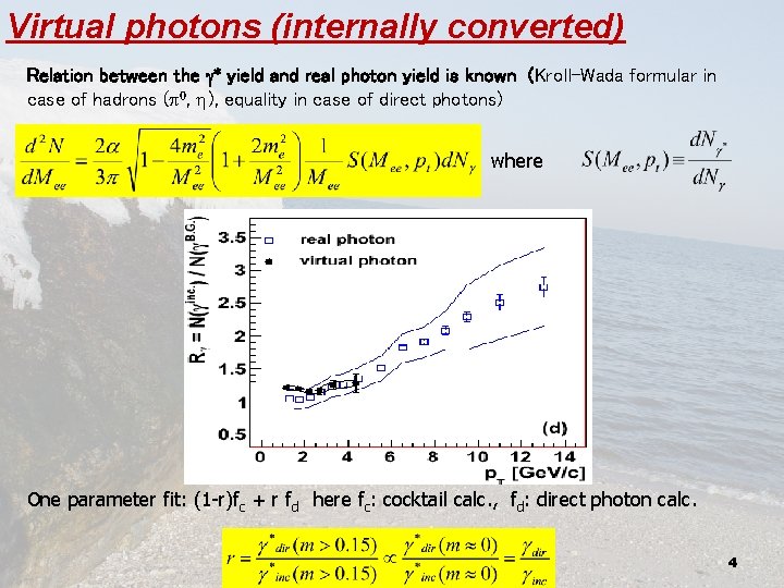 Virtual photons (internally converted) Relation between the g* yield and real photon yield is