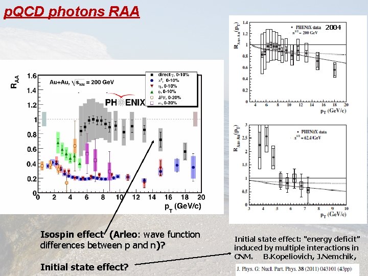 p. QCD photons RAA 2004 Isospin effect (Arleo: wave function differences between p and