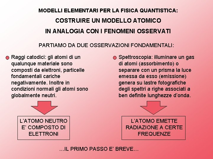 MODELLI ELEMENTARI PER LA FISICA QUANTISTICA: COSTRUIRE UN MODELLO ATOMICO IN ANALOGIA CON I