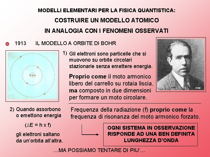 MODELLI ELEMENTARI PER LA FISICA QUANTISTICA: COSTRUIRE UN MODELLO ATOMICO IN ANALOGIA CON I