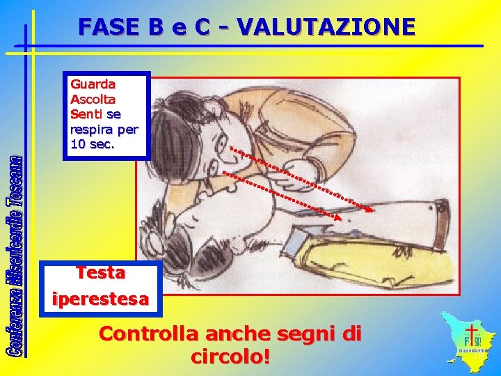 FASE B e C - VALUTAZIONE Guarda Ascolta Senti se respira per 10 sec.