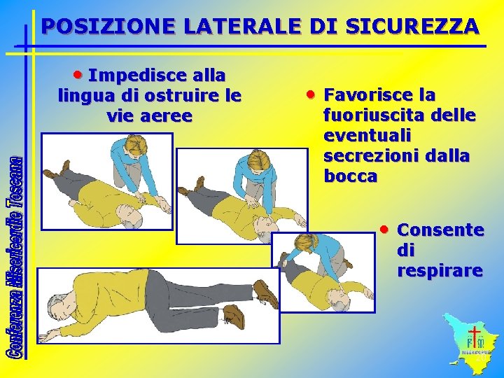 POSIZIONE LATERALE DI SICUREZZA • Impedisce alla lingua di ostruire le vie aeree •