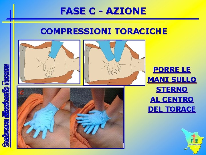 FASE C - AZIONE COMPRESSIONI TORACICHE PORRE LE MANI SULLO STERNO AL CENTRO DEL