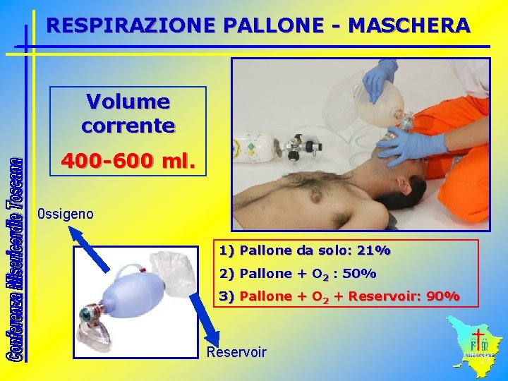 RESPIRAZIONE PALLONE - MASCHERA Volume corrente 400 -600 ml. 0 ssigeno 1) Pallone da