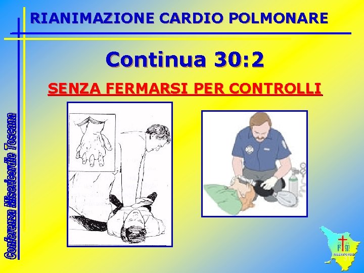 RIANIMAZIONE CARDIO POLMONARE Continua 30: 2 SENZA FERMARSI PER CONTROLLI 31 