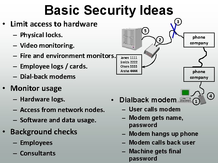 Basic Security Ideas • Limit access to hardware – – – Physical locks. Video