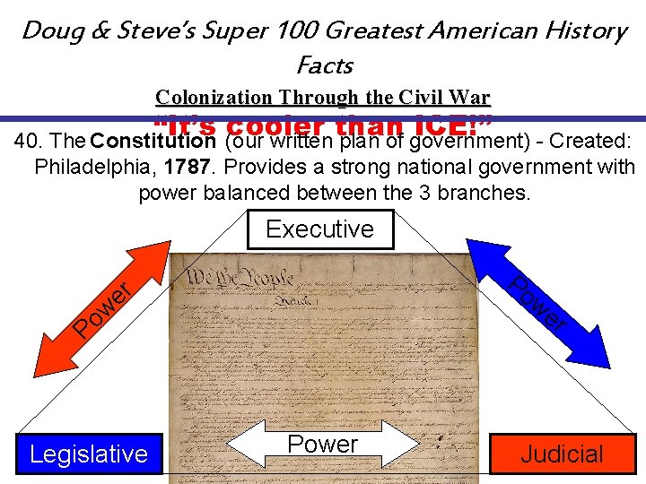 Doug & Steve’s Super 100 Greatest American History Facts Colonization Through the Civil War