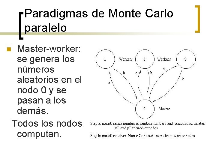 Paradigmas de Monte Carlo paralelo n Master-worker: se genera los números aleatorios en el