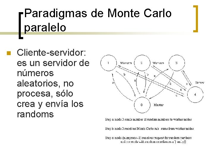 Paradigmas de Monte Carlo paralelo n Cliente-servidor: es un servidor de números aleatorios, no