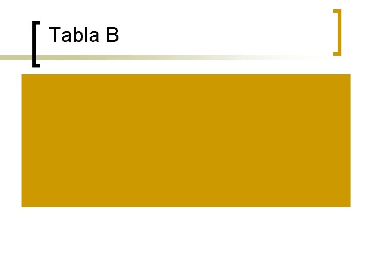 Tabla B 