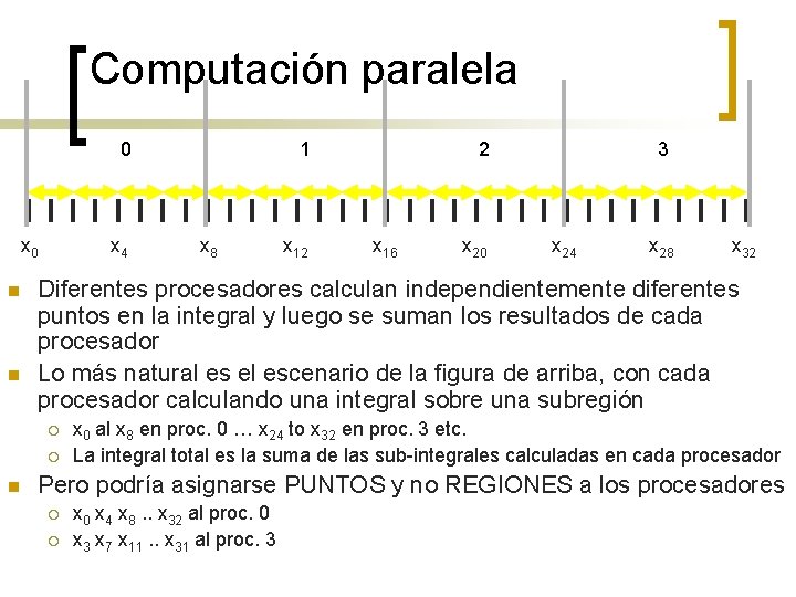 Computación paralela 0 x 0 n n x 4 x 8 x 12 2