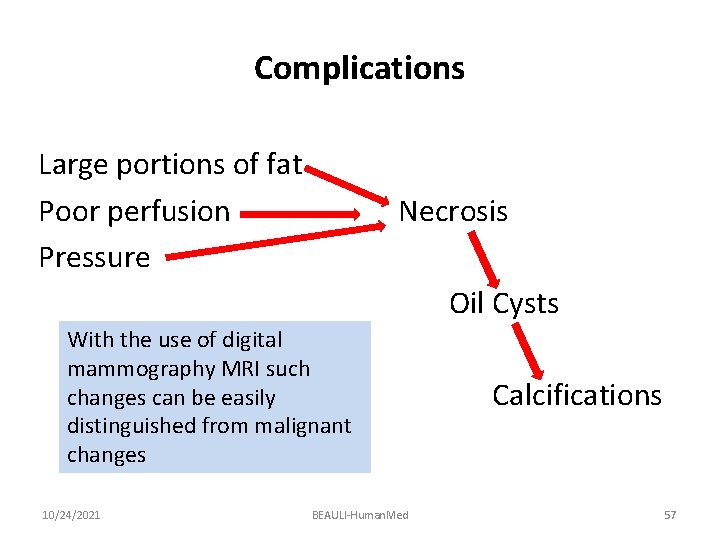 Complications Large portions of fat Poor perfusion Pressure Necrosis Oil Cysts With the use