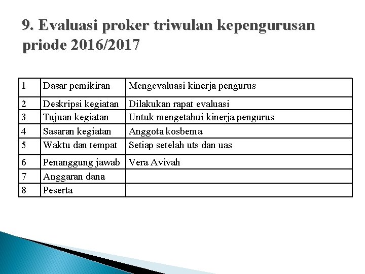 9. Evaluasi proker triwulan kepengurusan priode 2016/2017 1 Dasar pemikiran Mengevaluasi kinerja pengurus 2