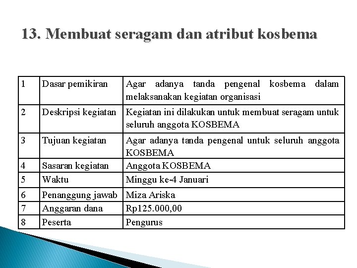 13. Membuat seragam dan atribut kosbema 1 Dasar pemikiran Agar adanya tanda pengenal kosbema