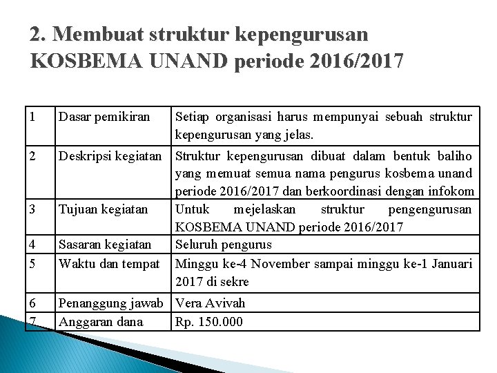 2. Membuat struktur kepengurusan KOSBEMA UNAND periode 2016/2017 1 Dasar pemikiran 2 Deskripsi kegiatan