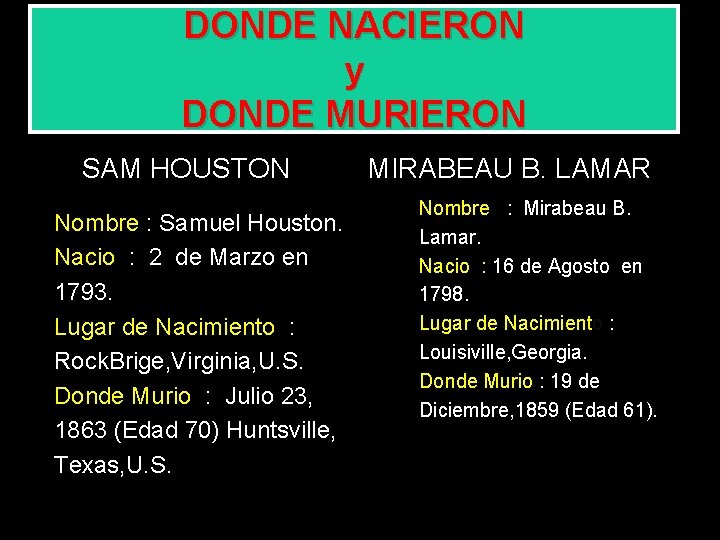 DONDE NACIERON y DONDE MURIERON SAM HOUSTON Nombre : Samuel Houston. Nacio : 2