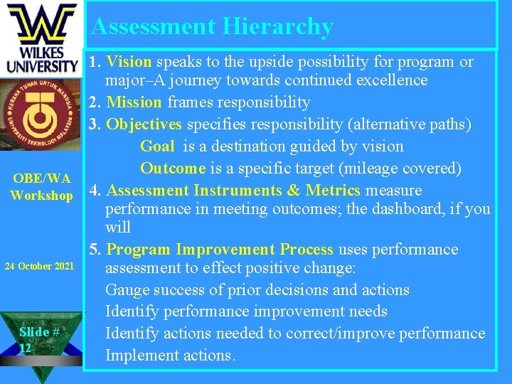 Assessment Hierarchy 1. Vision speaks to the upside possibility for program or major–A journey