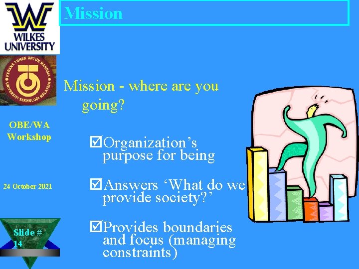 Mission - where are you going? OBE/WA Workshop 24 October 2021 Slide # 14