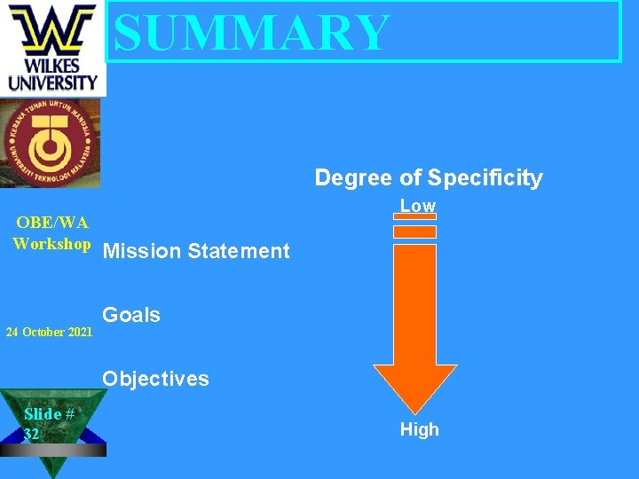 SUMMARY Degree of Specificity OBE/WA Workshop 24 October 2021 Low Mission Statement Goals Objectives