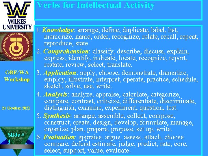 Verbs for Intellectual Activity 1. Knowledge: arrange, define, duplicate, label, list, memorize, name, order,