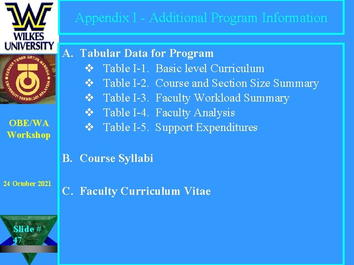 Appendix I - Additional Program Information OBE/WA Workshop A. Tabular Data for Program v