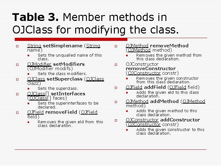 Table 3. Member methods in OJClass for modifying the class. o String set. Simplename