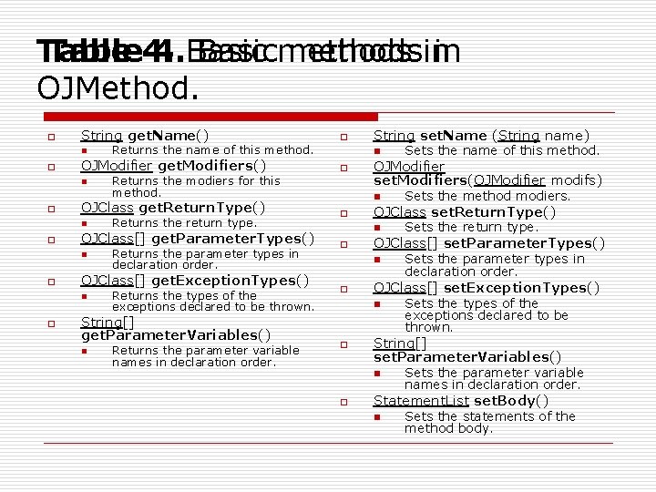 Table 4. 4. Basicmethodsin in OJMethod. o String get. Name() n o o Returns