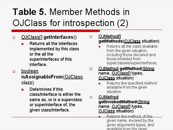Table 5. Member Methods in OJClass for introspection (2) o OJClass[] get. Interfaces() n