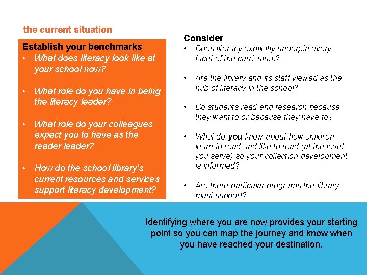 the current situation Establish your benchmarks • What does literacy look like at your