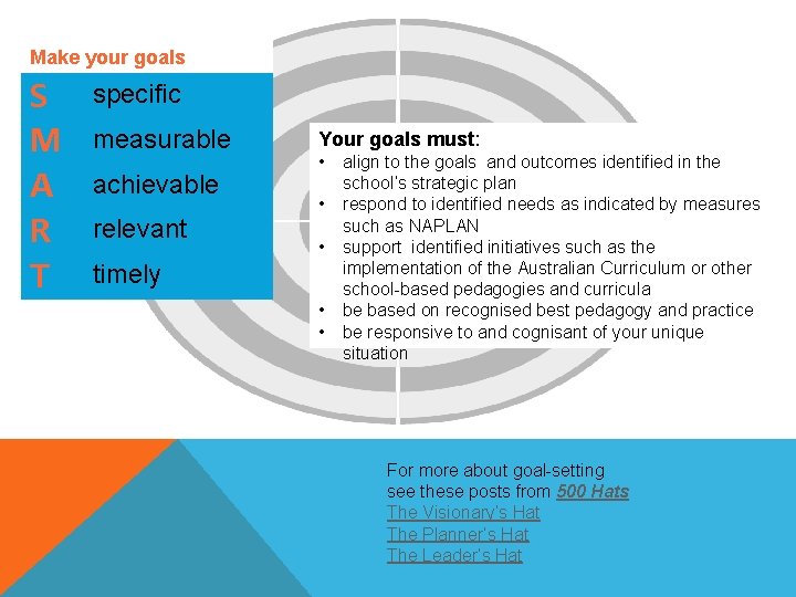 Make your goals S. M. A. R. T S M A R T specific