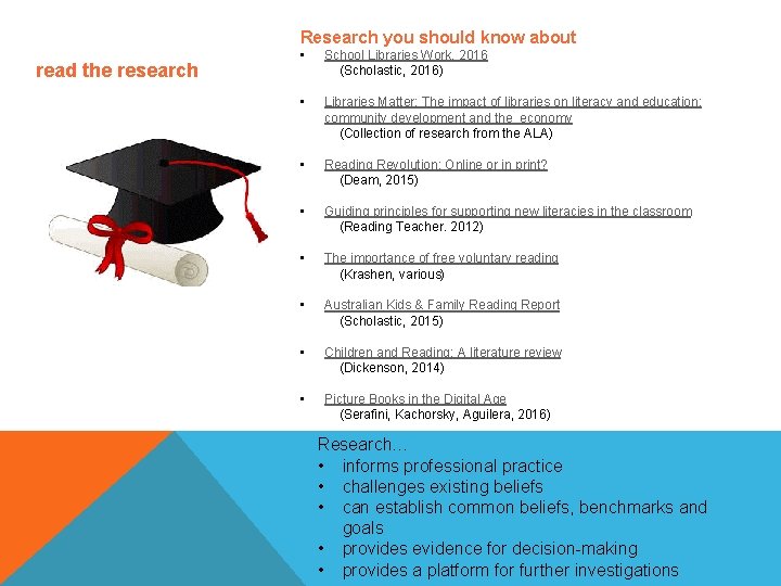 Research you should know about read the research • School Libraries Work, 2016 (Scholastic,