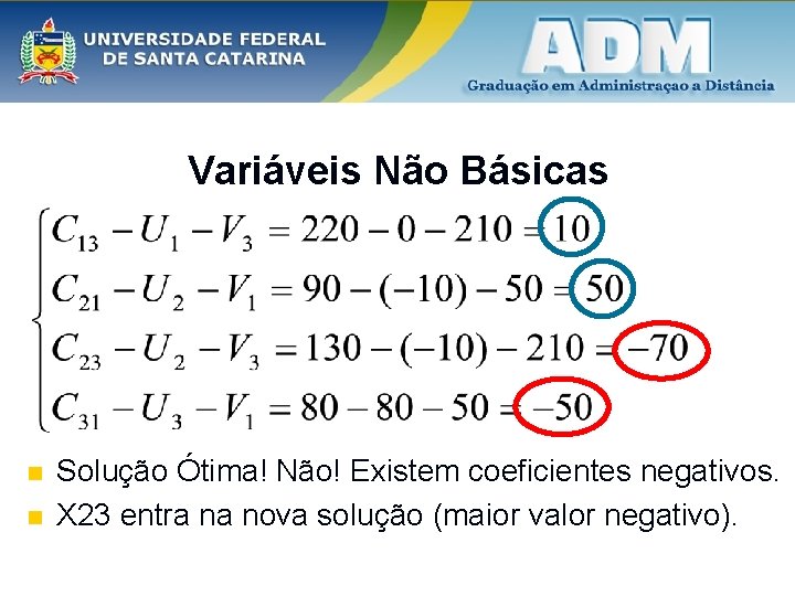 Variáveis Não Básicas n n Solução Ótima! Não! Existem coeficientes negativos. X 23 entra